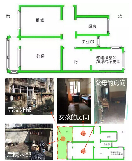 酒店式公寓裝修,loft裝修設計,loft設計,小戶型loft裝修,loft公寓裝修,loft裝修風格,上海家裝